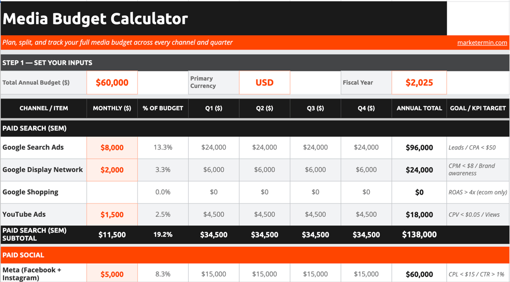 Media Budget Calculator