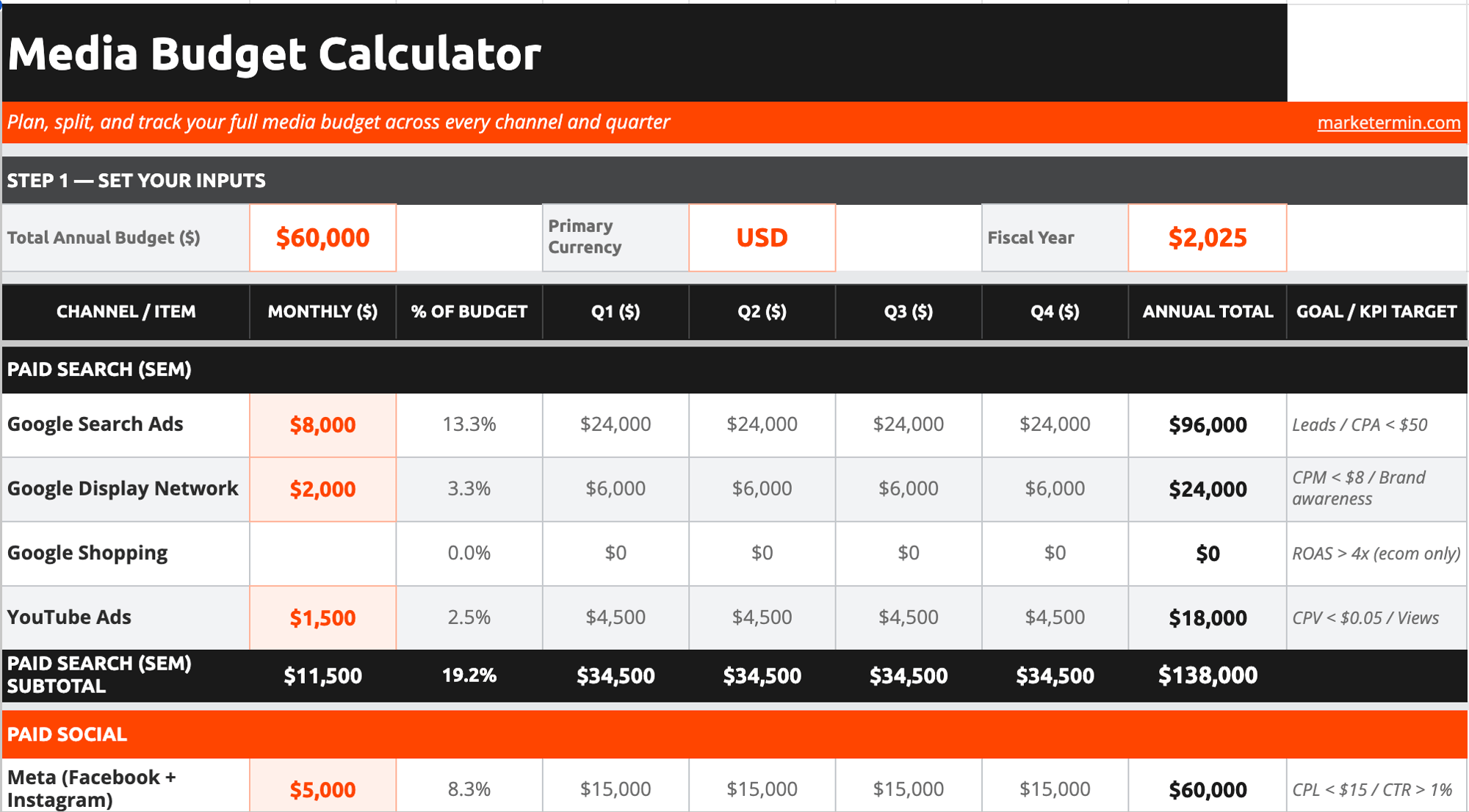 Media Budget Calculator Media Budget Calculator