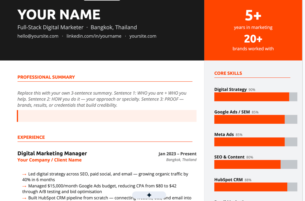 Marketer Cv Template Marketer Cv Template