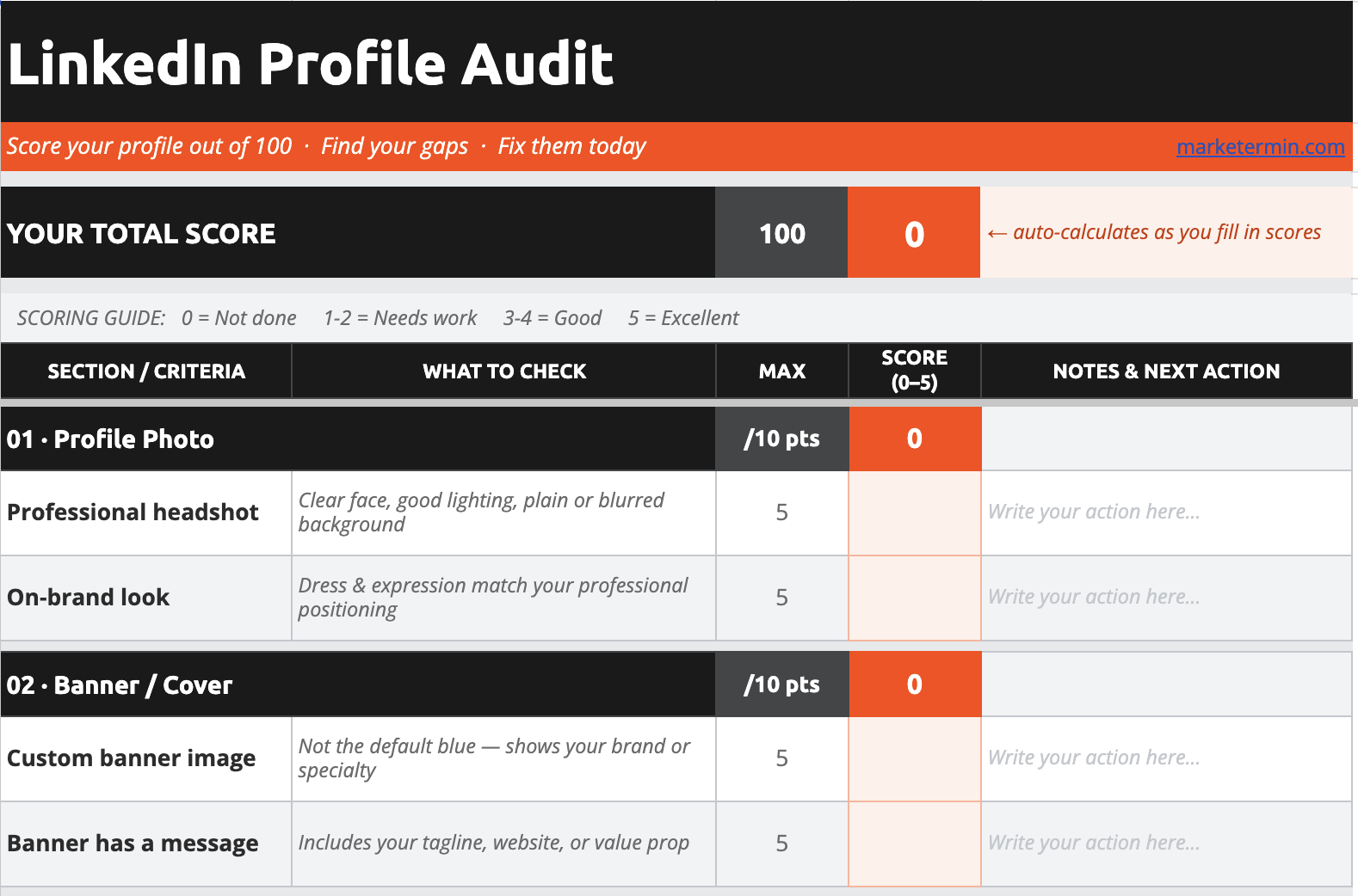 Linkedin Profile Audit Template Linkedin Profile Audit Template