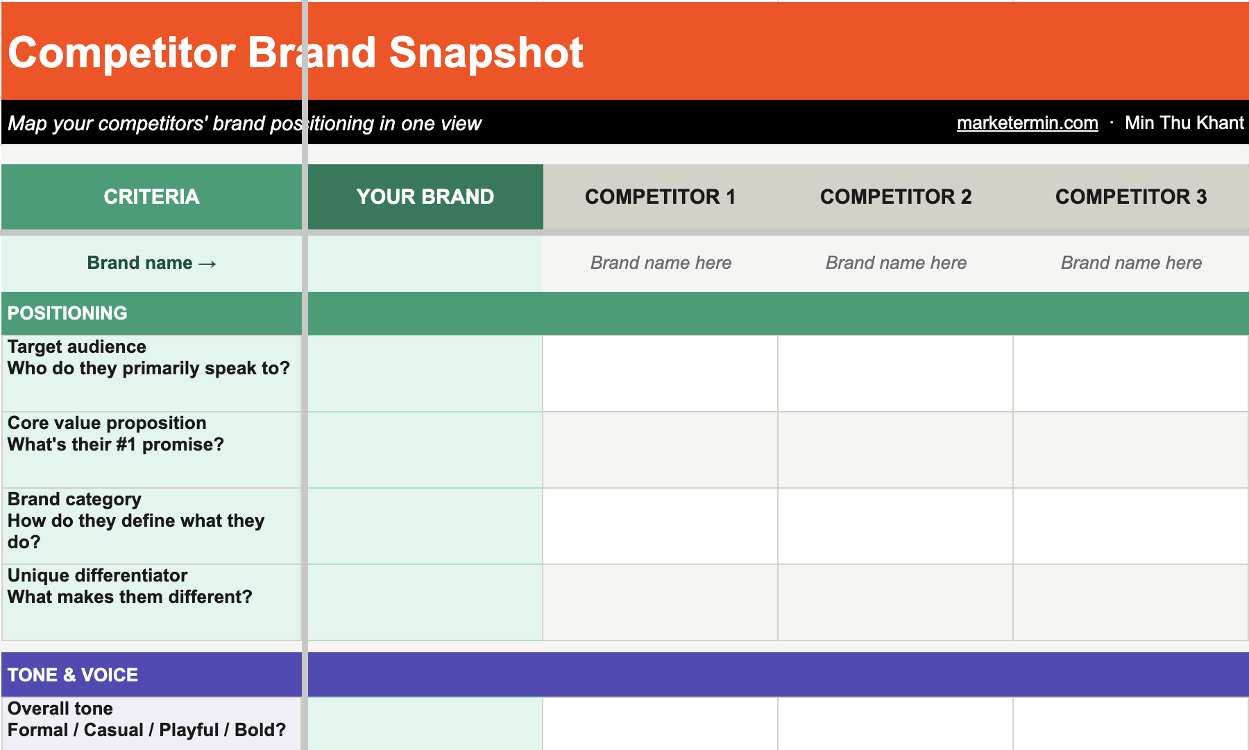 Competitor Brand Snapshot Competitor Brand Snapshot
