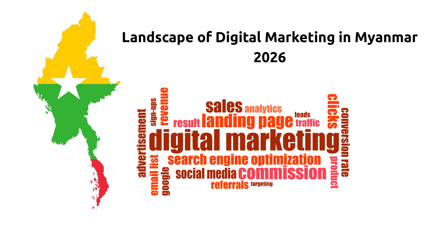 Landscape of Digital Marketing in Myanmar 2026